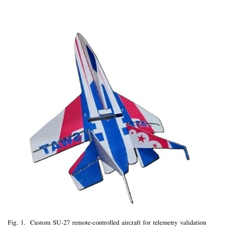 SU-27 RC Jet